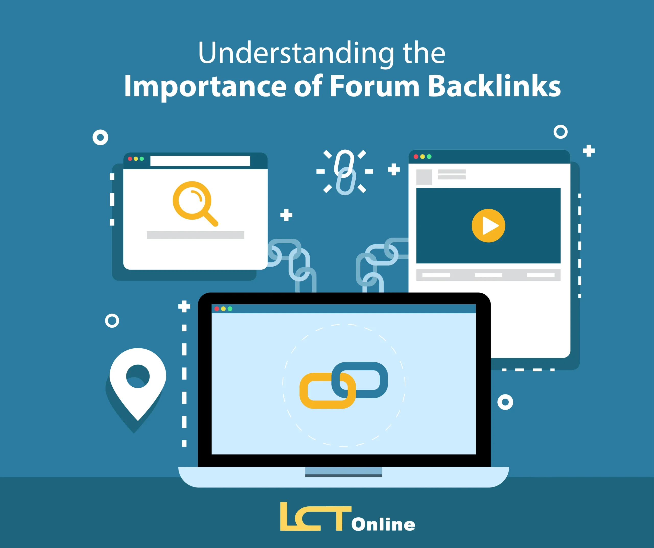 Forum backlinks
